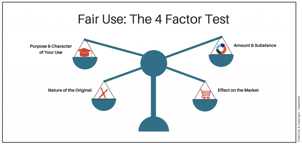 Fair Use