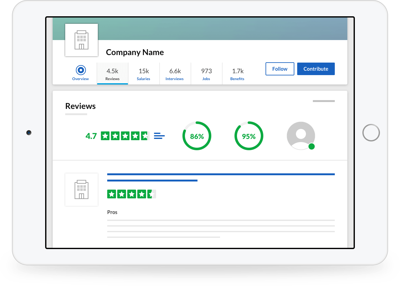 Importance of Glassdoor Reviews