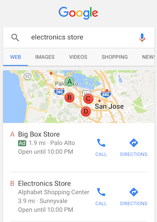 Advantages of PPC Advertising