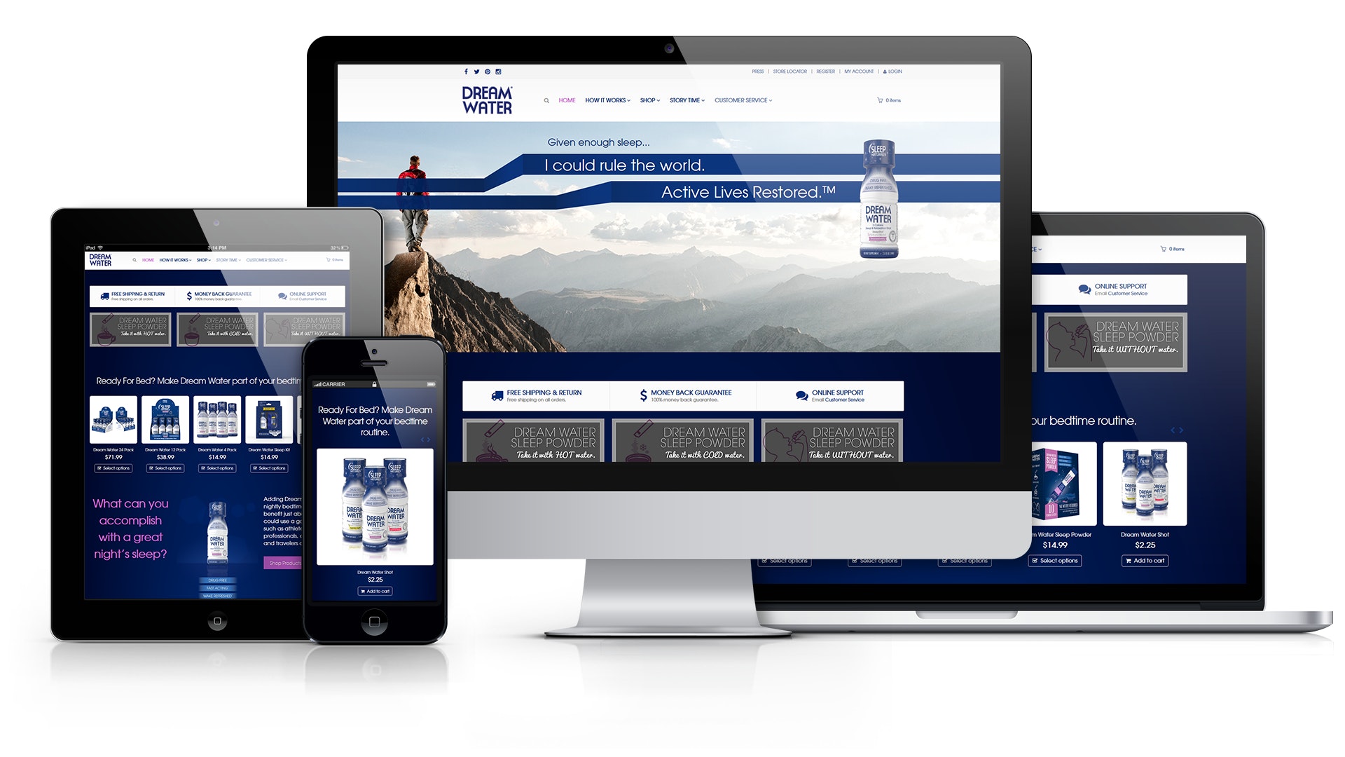 Website Testing