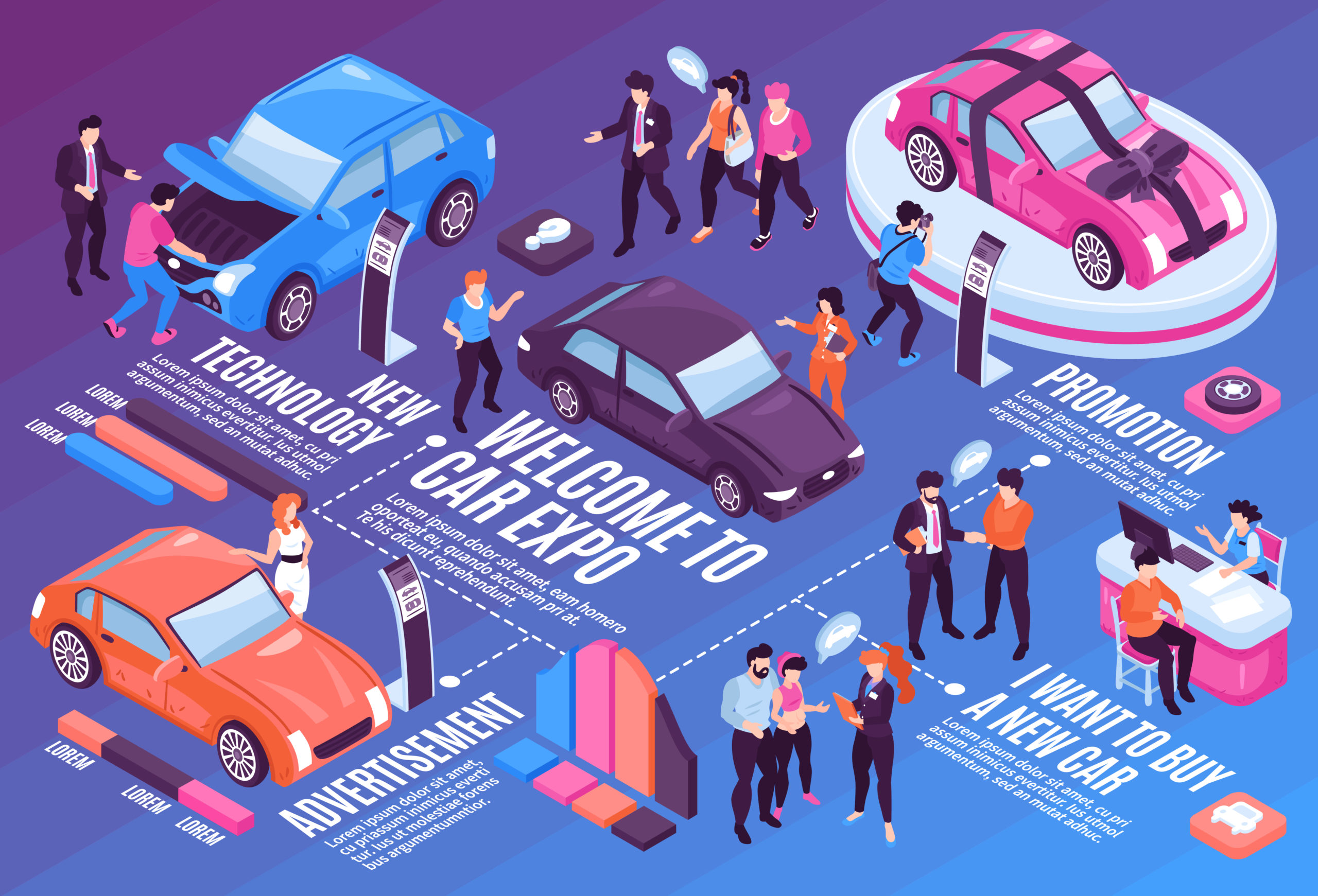 SEO-for-Auto-Dealers