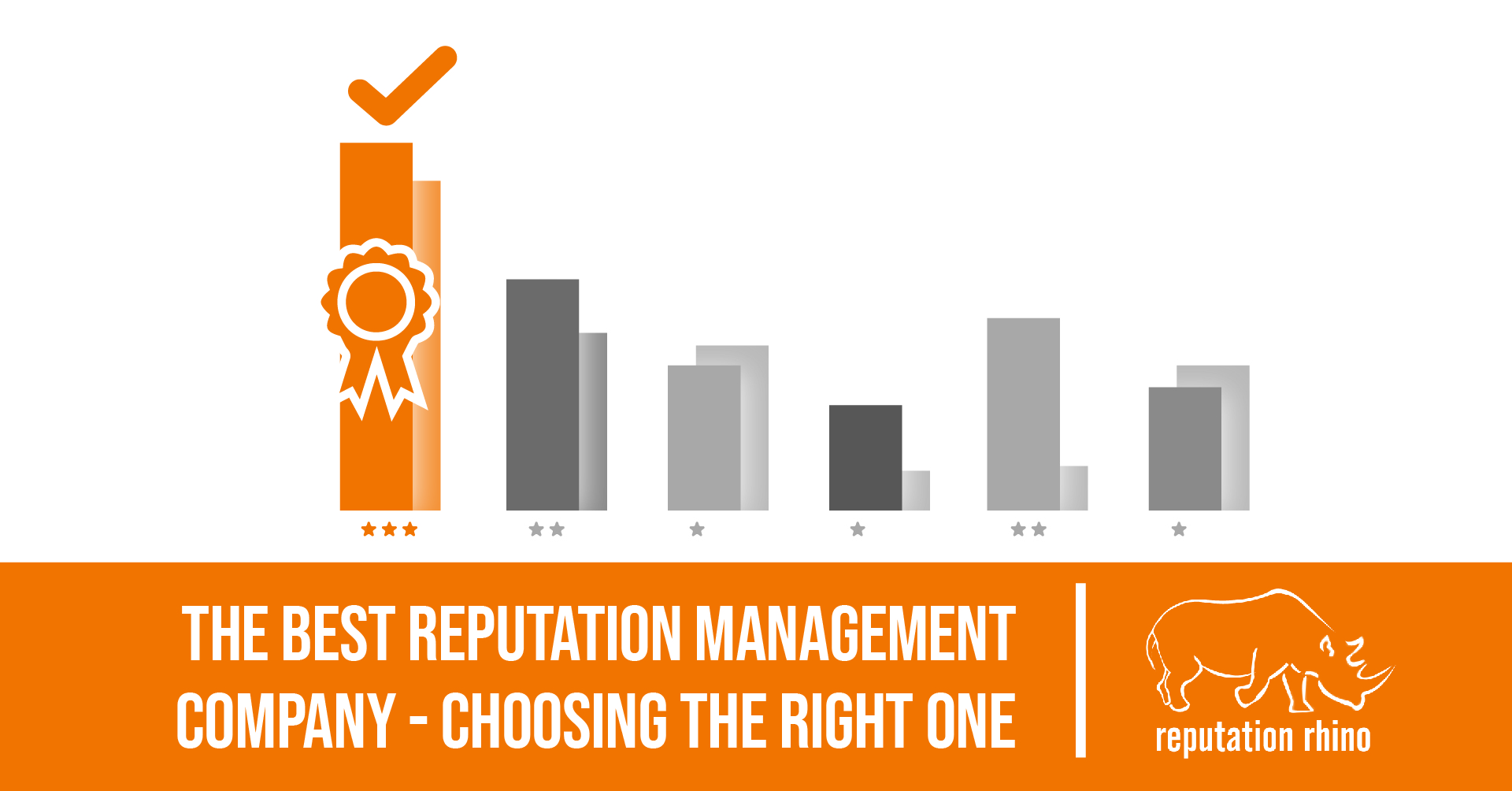 The best repuatation management company