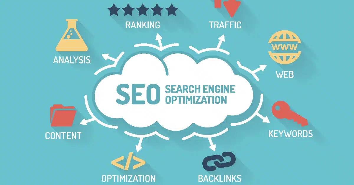 orm-seo